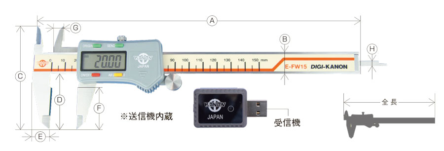 E-RW規格